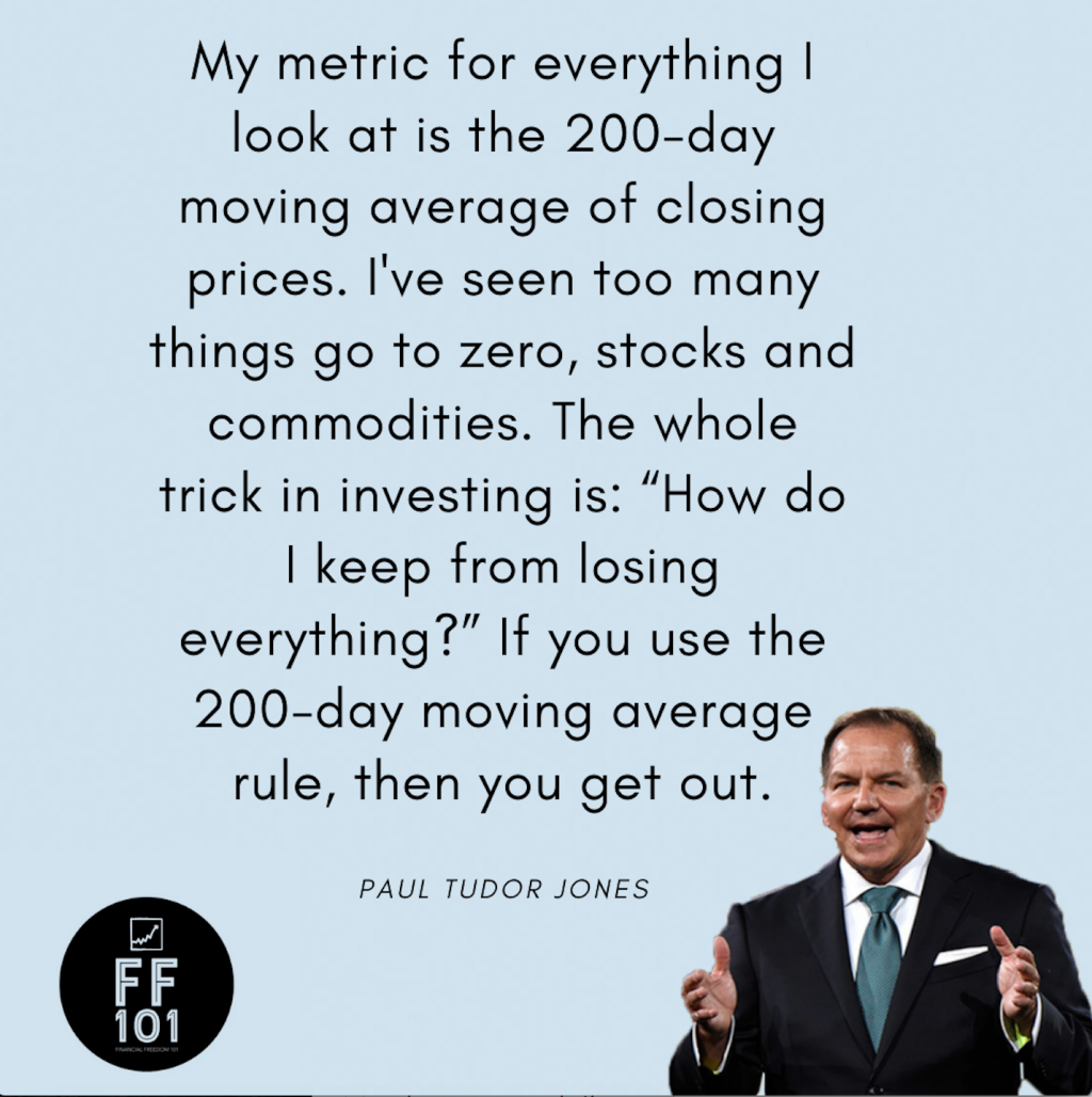 200 Day Moving Average: How to use it and How it Works